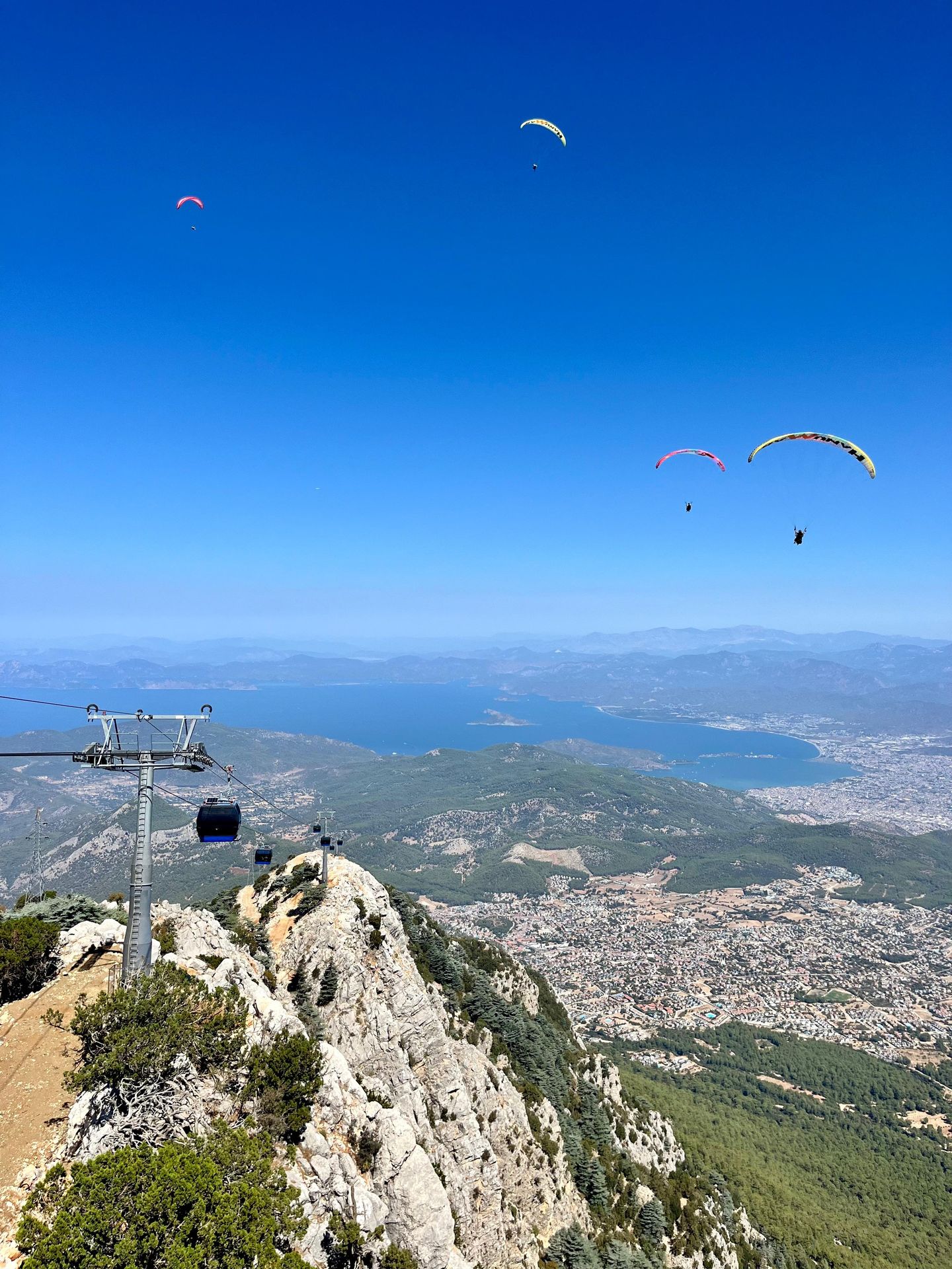 Teleférico de Babadağ